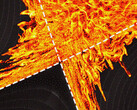 Plus chaotique, mais plus contrôlable qu'on ne le pensait : un plasma très, très chaud. (Image : Dave Pugmire, Jong Youl Choi/ORNL)