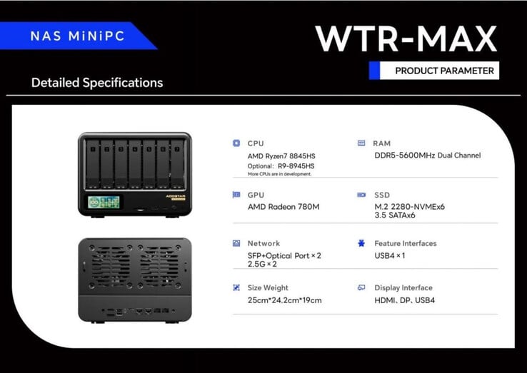 Caractéristiques principales de l'Aoostar WTR Max (Source : Aoostar)