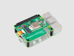 Raspberry Kit Pi AI : Boucles à travers les connexions GPIO.