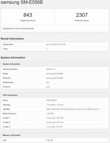 ...pourrait être un clone du C55. (Source : Evan Blass via Twitter, Geekbench)