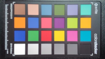 Caméra frontale ColorChecker Passport