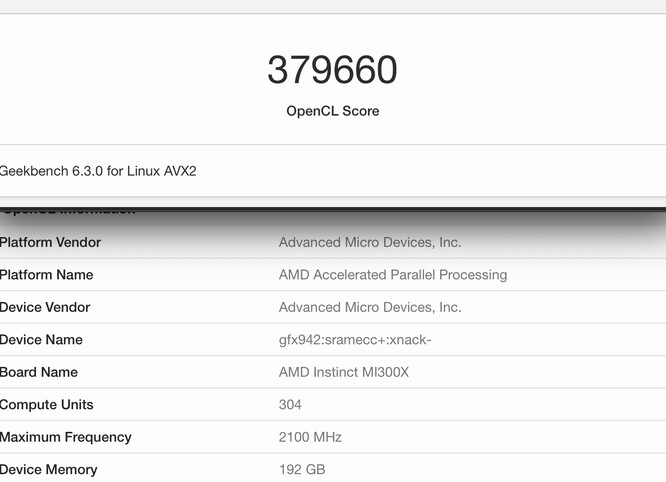La MI300X d'AMD a obtenu un score de 379 660, loin devant la RTX 4090 en deuxième position. (Source : Geekbench)