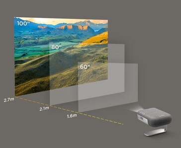 Les projecteurs Viewsonic peuvent projeter une image d'une taille allant jusqu'à 100 pouces à une résolution de 854x480 (Source de l'image : Viewsonic)