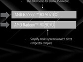 AMD n'a toujours pas révélé quand elle prévoit de dévoiler ses cartes graphiques de nouvelle génération (source d'image : AMD)