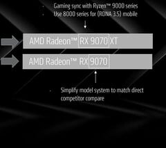 AMD n&#039;a toujours pas révélé quand elle prévoit de dévoiler ses cartes graphiques de nouvelle génération (source d&#039;image : AMD)