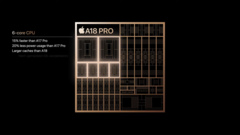 Apple A18 Pro CPU (source de l'image : Apple)