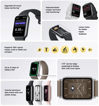 Principales caractéristiques du Smart Band 9 Pro (Image source : Xiaomi)