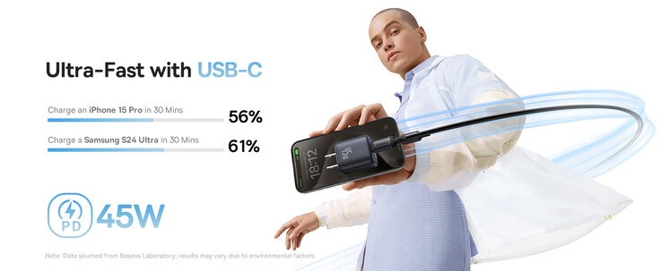 Temps de charge annoncé pour l'iPhone 15 Pro et le S24 Ultra (Source : Baseus)