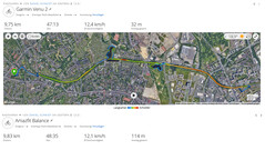 Test GNSS : Résumé