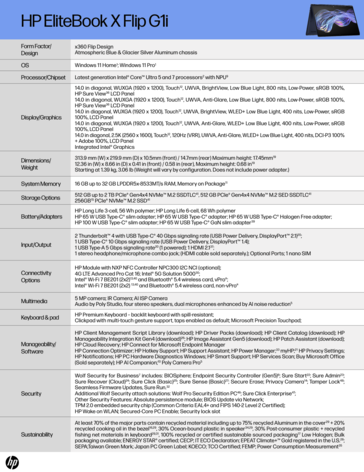 HP EliteBook X Flip G1i : spécifications