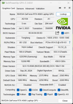 GPU-Z Ordinateur portable Nvidia GeForce RTX 4080