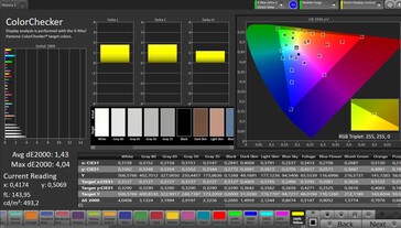 Précision des couleurs CalMAN