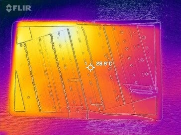 Carte thermique