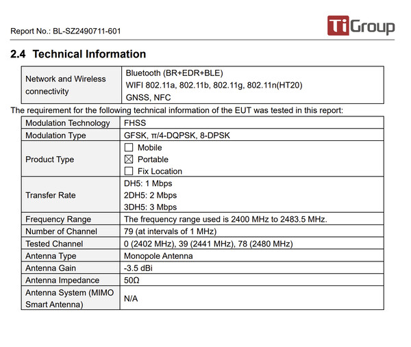 (Image source : FCC)