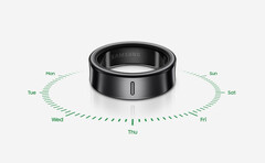 L&#039;anneau Galaxy est disponible en neuf tailles, avec des capacités de batterie et une autonomie variables. (Source de l&#039;image : Samsung)