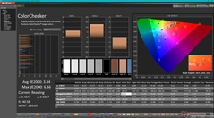 ColorChecker avant étalonnage