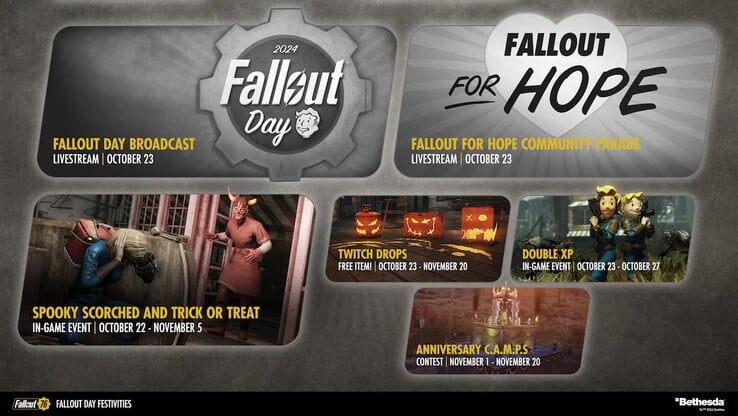 Les prochaines festivités du Fallout Day (Image source : Bethesda)