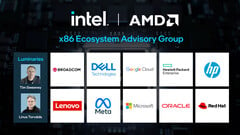 Intel et AMD se liguent contre les perspectives de croissance d&#039;ARM. (Source de l&#039;image : Intel)