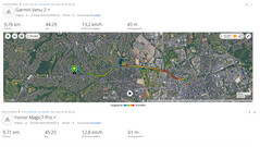 Voyage d'essai GNSS : résumé