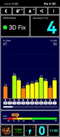 Test GPS : à l'intérieur