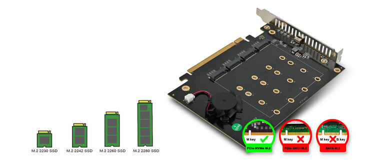 La compatibilité avec tous les formats courants est garantie. (Source de l'image : SilverStone)