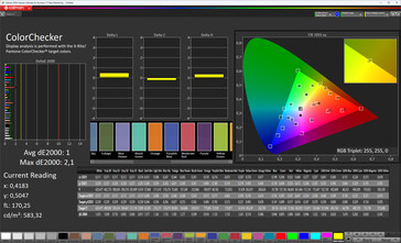 Précision des couleurs (profil : mode original, chaud, espace couleur cible : sRGB)