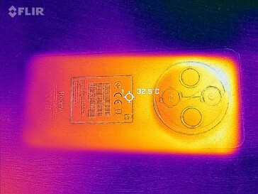 Carte thermique du dos