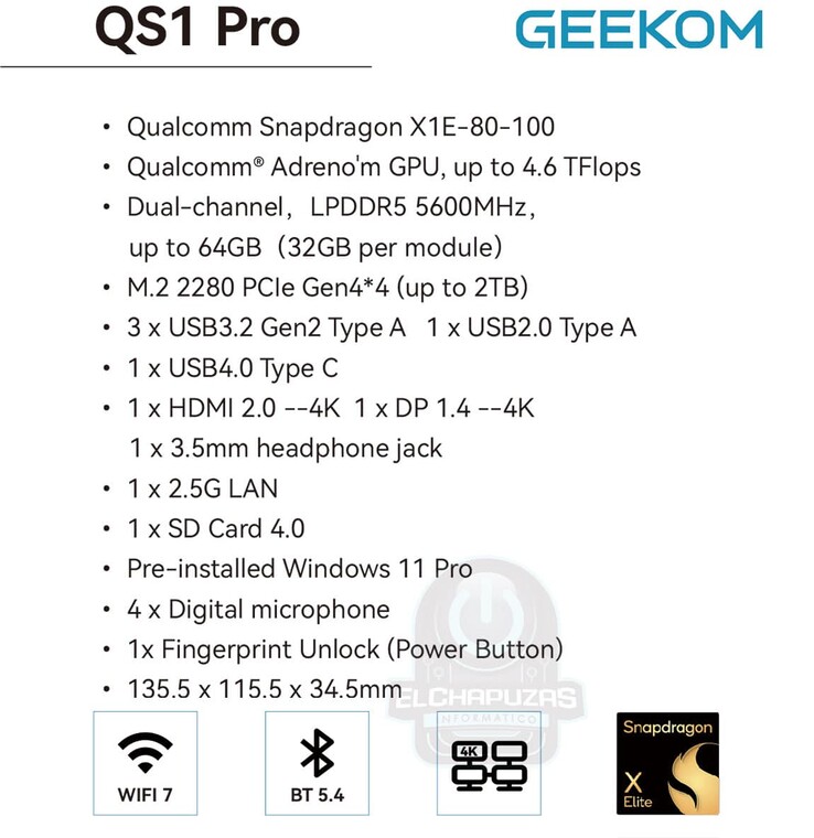 Fuite des spécifications du Geekom QS1 Pro (Source de l'image : El Chapuzas Informatico)