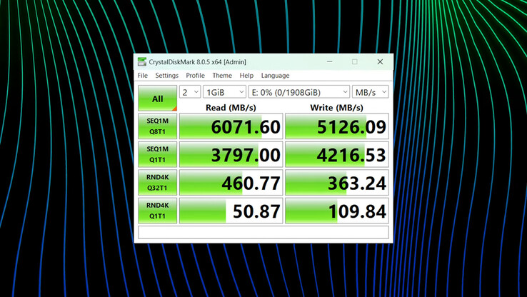 Test de vitesse du SSD externe Sabrent Rocket XTRM 5 Thunderbolt 5 (Image source : Sabrent)