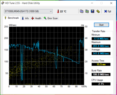 HP Pavilion Gaming 15 - HD Tune : Seagate Barracuda Pro HDD.