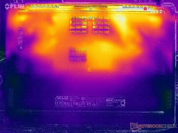 Prime95+FurMark stress (couverture D)