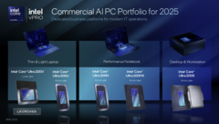 Des stations de travail mobiles plus efficaces à l&#039;horizon : Intel lance les CPU Arrow Lake pour les ordinateurs portables professionnels (photo : présentation de la nouvelle gamme Intel pour les entreprises, source d&#039;image : Intel)