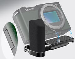 Le côté droit du Lumix S9 comporte une porte qui recouvre la carte SD (Image source : Amazon)