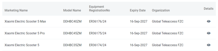 Trois nouveaux scooters électriques Xiaomi sont apparus dans la base de données de la TRDA. (Source de l'image : TRDA)