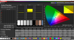 couleurs (calibrées)