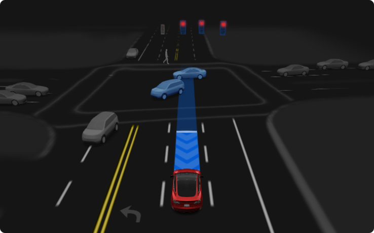 La mise à jour FSD v12.5 fusionnera enfin le code de la ville et celui de l'autoroute. (Source : Elon Musk via X/Twitter)