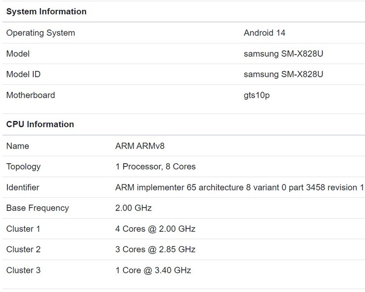 SM-X828U avec Dimensity 9300+ sur Geekbench