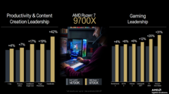 Benchmarks AMD Ryzen 7 9700X (image via AMD)