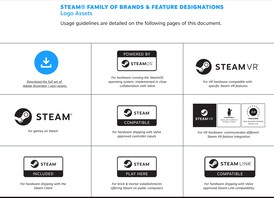 Grille de lignes directrices pour l'image de marque de SteamOS