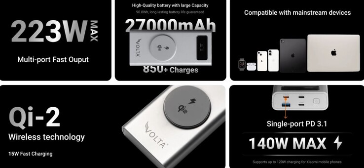 La puissance de sortie élevée et la recharge sans fil sont annoncées. (Source de l'image : Volta)