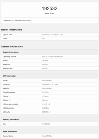 Apple M4 Max Geekbench gPU performance (image source : Geekbench)