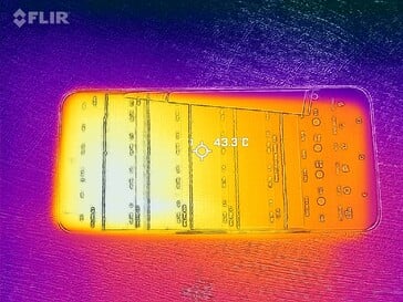 Carte thermique