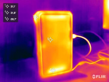 Minisforum AtomMan G7 PT pendant le test de stress (côté droit)