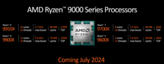 Moore&#039;s Law is Dead présente de nouvelles informations sur les processeurs de bureau Ryzen 9000 d&#039;AMD et leurs homologues X3D (image via Moore&#039;s Law is Dead)