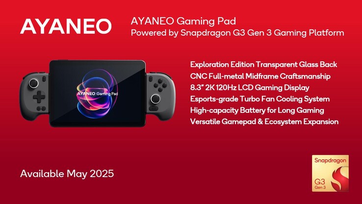 Ayaneo Gaming Pad (Source : Qualcomm)