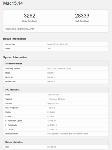 Apple M3 Ultra Geekbench Score CPU (image score Geekbench)