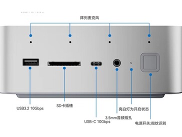 La connexion de la carte SD n'est pas manquante (Source de l'image : Beelink)