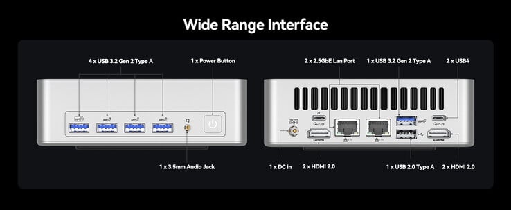 Le XT1 dispose d'options de connectivité polyvalentes (Image source : Geekom)