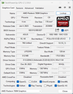 GPU-Z Radeon 780M