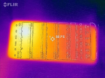 Carte thermique du front